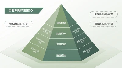 绿色商务风多项锥形PPT单页