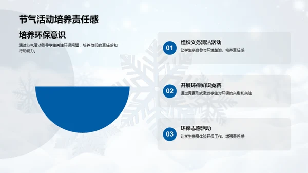 大雪节气与环保教育