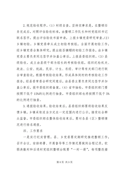 开展软弱涣散和后进村党组织整顿工作意见.docx