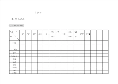 客户装修意向调查表装饰公司必备