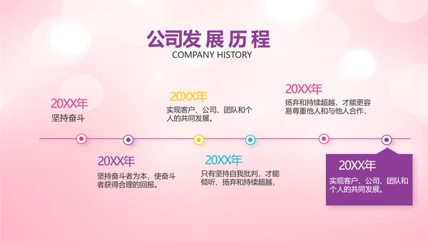 粉色卡通公司10周年庆ppt活动策划方案