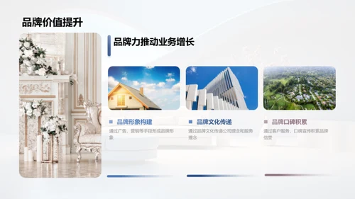家居业务全面剖析