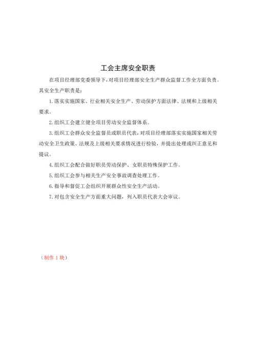 建筑工程综合项目施工岗位安全职责.docx