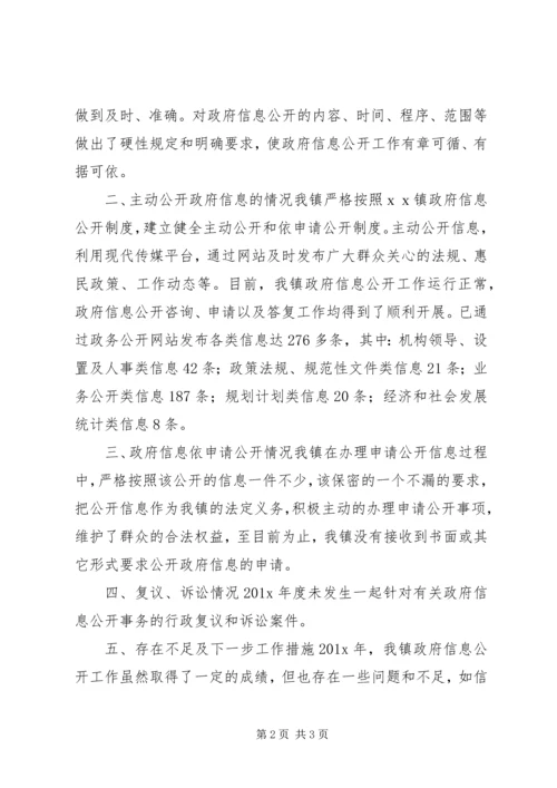 乡镇政府向市单位报告.docx