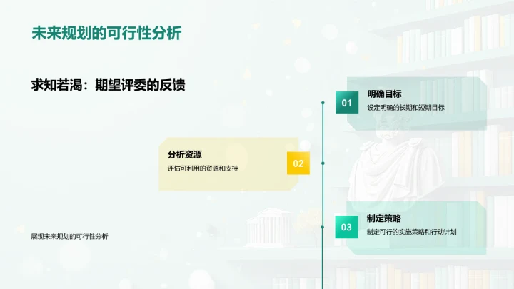 哲学引领未来规划PPT模板