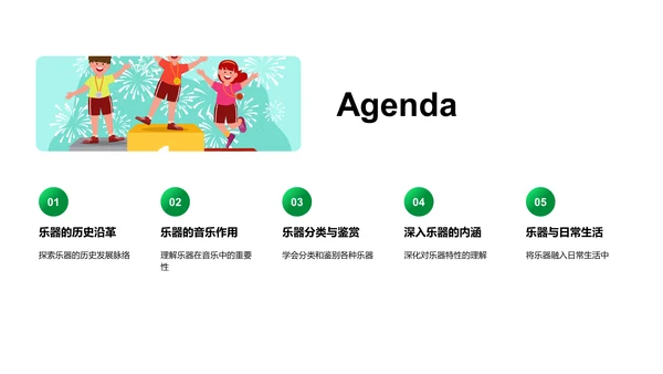 乐器知识讲座PPT模板