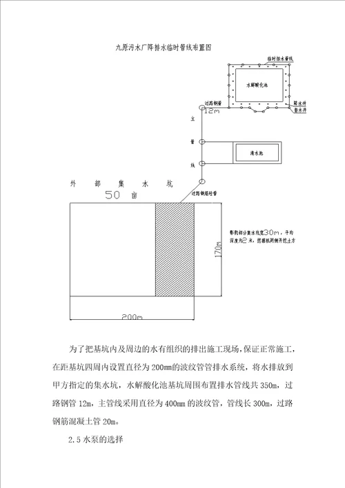 降排水专项方案