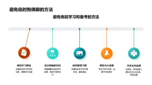 策略驱动的高效备考