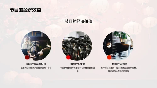 小暑节目策划