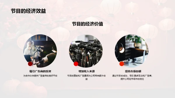 小暑节目策划