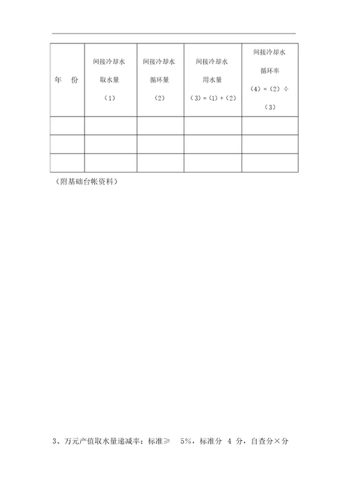 节水型企业单位申报书范本