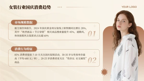 米色潮流国庆促销活动策划PPT模板