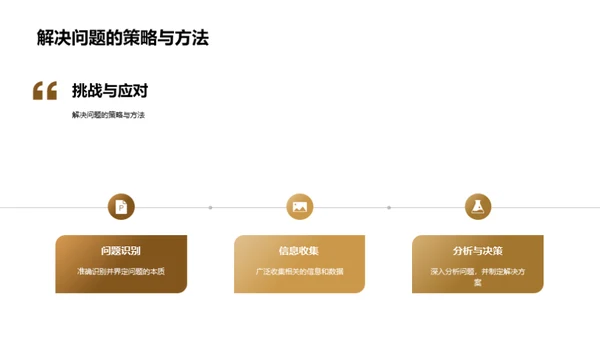 哲学专业之旅