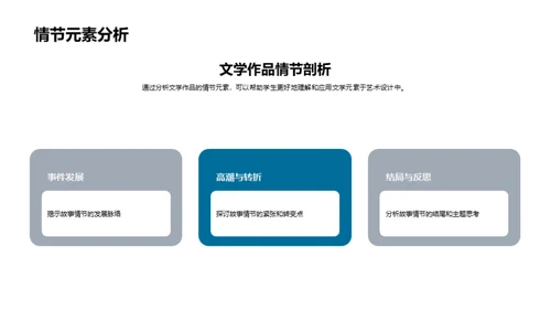 跨界魅力：艺术设计遇上文学