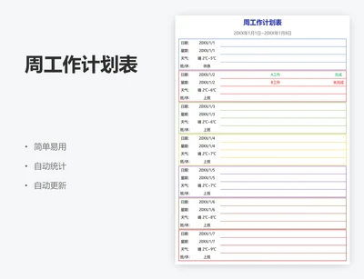 周工作计划表