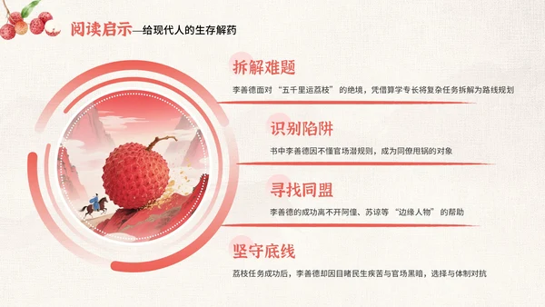 红色中国风《长安的荔枝》读书分享PPT模板