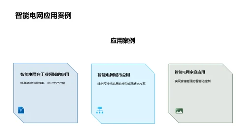 智网能源的未来蓝图