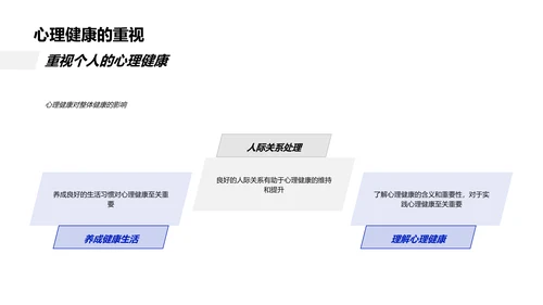 心理健康教育报告PPT模板