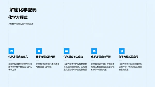 初中化学基础讲解PPT模板