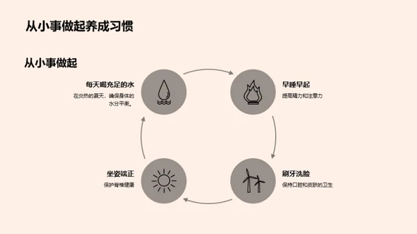 健康生活新篇章