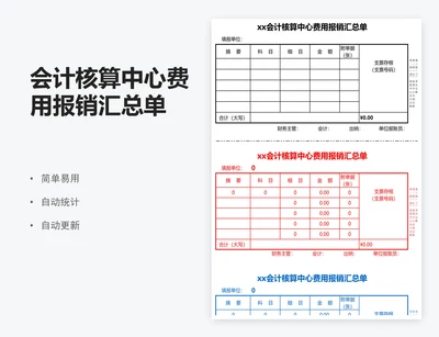 会计核算中心费用报销汇总单