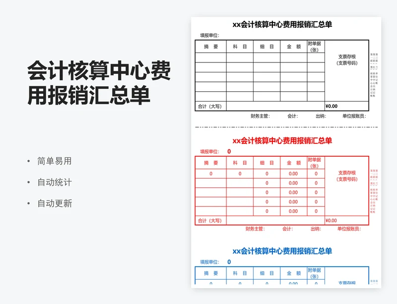 会计核算中心费用报销汇总单