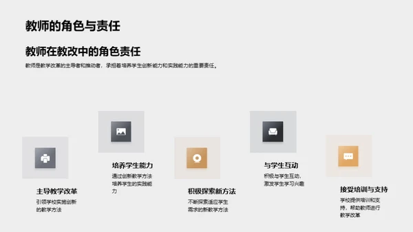 重塑大学教学模式