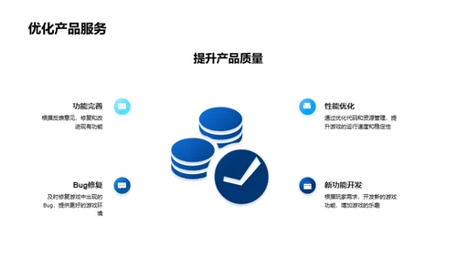 反馈驱动的营销优化