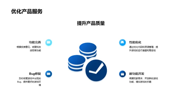 反馈驱动的营销优化