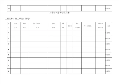 工程材料进场验收台账