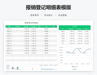 报销登记明细表模版