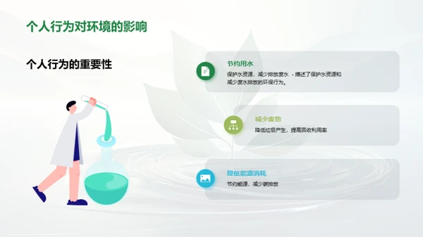 绿色行动，环保前行