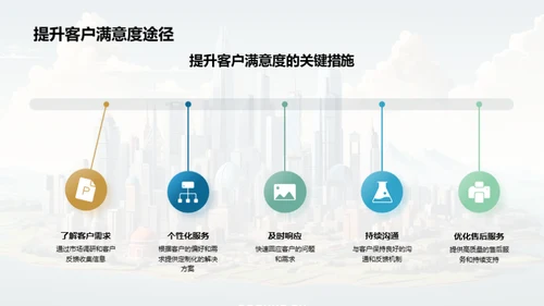 新型销售策略解析