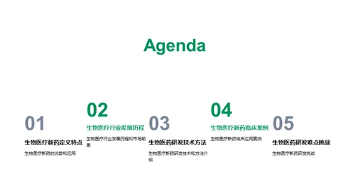 生物医药新纪元
