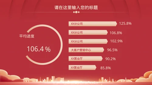 红色企业年会总结模板