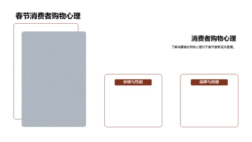 春节营销新视角