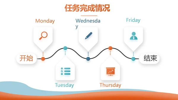 激情奥运勇夺金牌运动比赛动态PPT