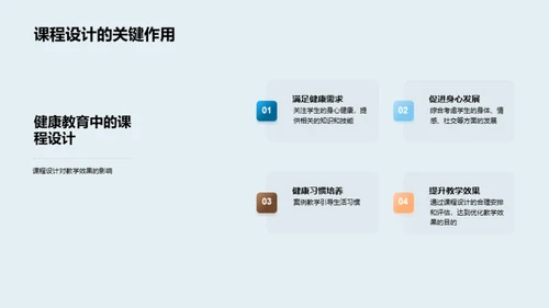 一年级健康教育改革