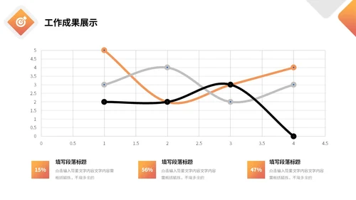 橙色极简形状色块工作汇报总结计划PPT