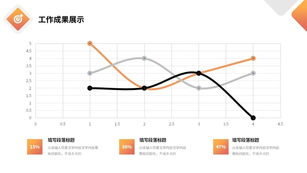 橙色极简形状色块工作汇报总结计划PPT