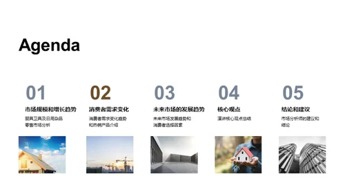 未来市场的厨卫零售视角