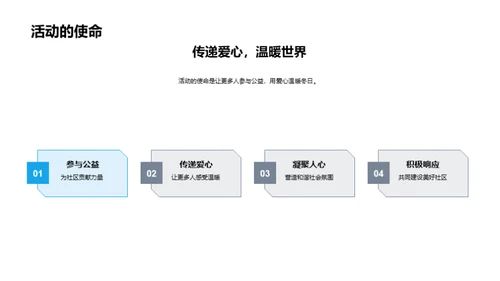 圣诞慈善行动启示