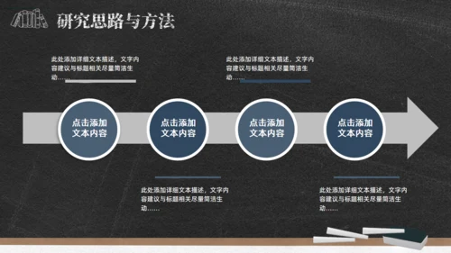 黑板背景粉笔字毕业论文答辩通用PPT模板