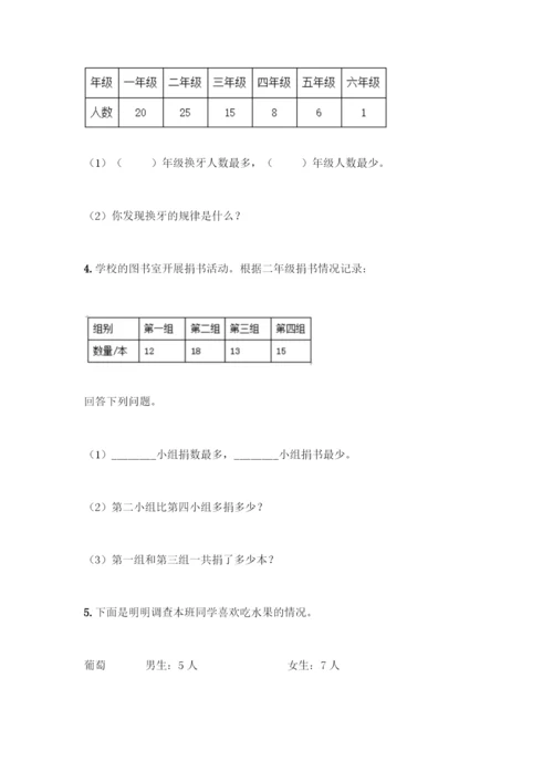 人教版二年级下册数学第一单元-数据收集整理-测试卷(基础题).docx
