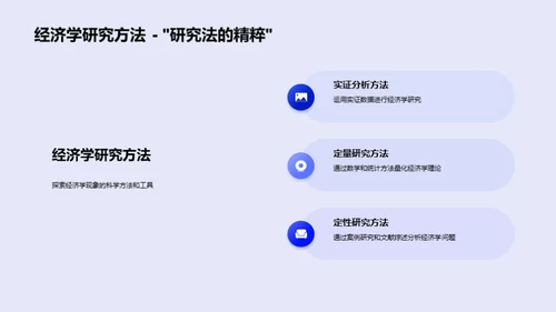 经济学理论与答辩技巧