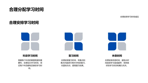 高三学习规划讲座PPT模板