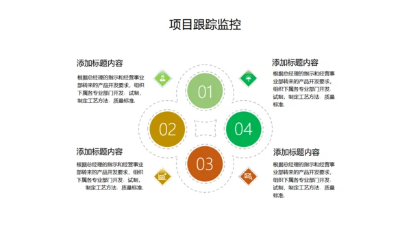 工作计划总结报告通用PPT模板