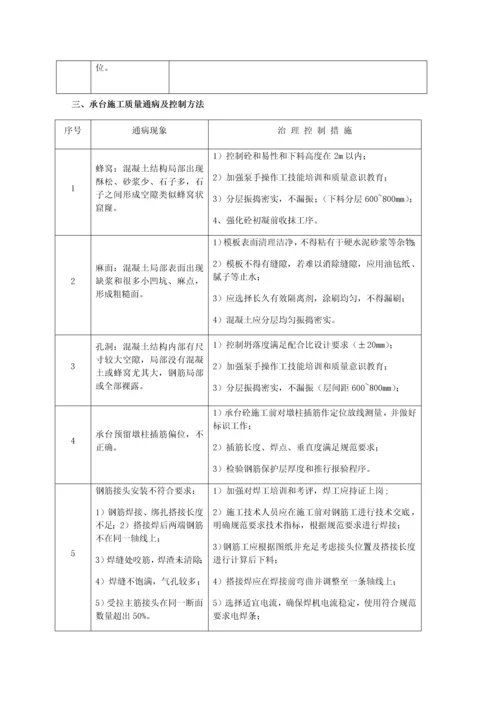 综合重点工程质量通病防治标准措施.docx