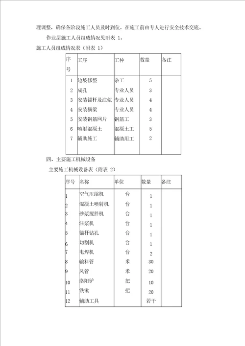 基坑锚杆支护施工方案