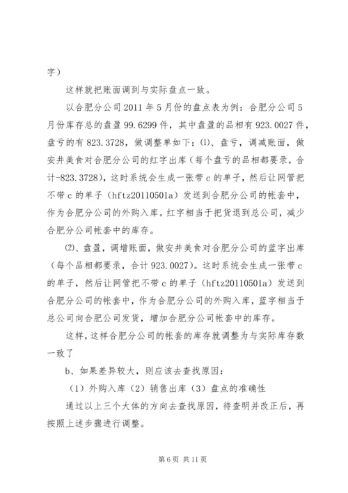 盘库计划[精选合集].docx